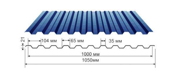 Профнастил синий оцинкованный  RAL 5005 С-21 купить недорого в Зарайске